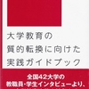 大学教育関連のフォーラム（３月）について