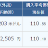 アラフォーおじさんの積立FX運用成績　２０１９年５月　アメリカドルの積立はあまり動きなし