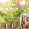 子なし夫婦の生活費公開|2024年3月家計簿　222,180円