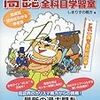 早速！高卒認定の参考書を手に入れました＼＼\\٩( 'ω' )و //／／私はやる気です！w…が！