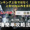 【ドルフロ2】闘技場 侵入危機（秩序構築） 超簡単攻略法解説！上位50％以内に入ってフレーム、アイコン、勲章をゲットしよう！GIRLS' FRONTLINE 2 EXILIUM【少女前線2/ドールズフロントライン2】