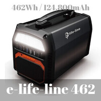 ポタデン　124800mAh 600W 3年保証　ポータブル電源　車載　キャンプ 楽天市場】ポータブル電源 ポタデン キャンプ 大容量 蓄電池