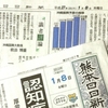 沖縄振興予算 １割削減−辺野古反対 影響か