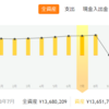 2023年7月振り返り