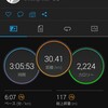 30.4kmJOG。気温マイナス3℃の中、3時間以上ランニング。2日連続30kmJOG。寒い地方のランナーの方々を思い浮かべる。