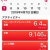 ダイエット14日目