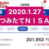 2020.1.27のつみたてＮＩＳＡ【含み益+18,702円】