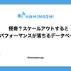 怪奇？スケールアウトするとパフォーマンスが落ちるデータベース