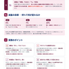 脂肪肝（MASLD）の外来指導テンプレート｜奈良宣言のALT 30・ALT正常例の落とし穴・減量は「％」で語る【かかりつけ医・内科医向け】