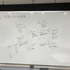 CODEBASE School 7week（2月26日週）