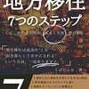 地元に戻るとして家をどうするか問題