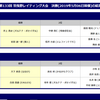 羽曳野レイティング大会