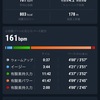 【EペースJog】14km Ave 4'14/km　久しぶりの高速Jog