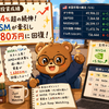 5月7日朝の投資成績（SOX指数4.4%超の続伸。NVDA・TSMが牽引し資産は1,680万円に回復）