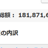 地球PF：1.82億円、前週比650万円減