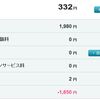 ワイモバイル 3回線分の今月の請求額は、なんと・・・・