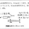 児童が小数の乗法の文章題において正しく演算決定・演算処理できるためには