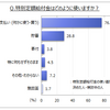 特別定額給付金。