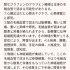 酸化グラフェンはワクチン以外にも入っています