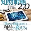 PDCA日記 / Diary Vol. 1,265「財務に弱い社長が多い」/ "Many presidents are vulnerable to finance"