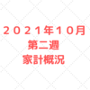 ２０２１年１０月第二週　５人家族の家計と資産運用の状況公開