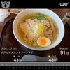 やっぱりドライバーがおかしい・・・ in 宍戸