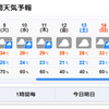 天気予報　weather forecast