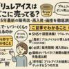 ブリュレアイスはどこに売ってる？2025年最新の販売店・再入荷・価格を徹底調査
