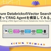 Azure DatabricksのVector Searchを使ってRAG Agentを構築してみる。