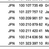 8/6 国際トラック