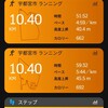 2018年夏休み（初日）