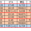 【JGC修行から】おかわりします！(その2)【JGP修行へ】