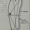 狭山の黒い闇に触れる  744