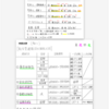 【高等部が動いてるよ】