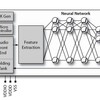 Syntiantって、Voice AI Processorの会社？