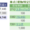 株取引スタート！（2014/04/23）