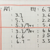 特命調査 慶応甲府：5：２周目クリア