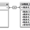 【FileMaker】ハンコ文化ってメンドくさい