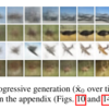 論文『Denoising Diffusion Probabilistic Models』を読む（Fig.6, Fig.7)