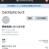 【感謝】読者登録が200人に到達！