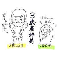 妊娠中 男女で違いはあった 私の体験談 ずずこちゃブログ 育児と家計のおはなし