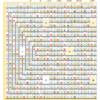 学研パズル　超拡大版漢字ナンクロ7・8月号　Q3の回答