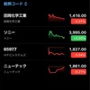 株初心者がスイングトレードやってみた（8/4～8/8）