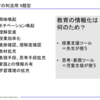 教育ICT利活用の目的 9類型（2021年3月11日版）