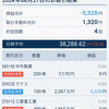 2024/08/27のトレード日記