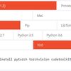 fast.ai で deep learning を勉強しよう（５）Performance Tips and Tricks