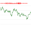 ■途中経過_2■BitCoinアービトラージ取引シュミレーション結果（2017年9月8日）