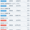 2024/07/18のトレード日記