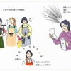 熱くなってた習い事の進級テスト