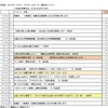 夏休み参加者募集中！